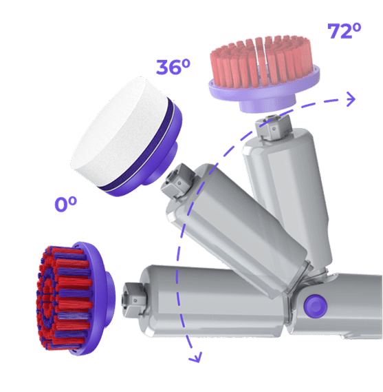 Synoshi Pro Smart Design